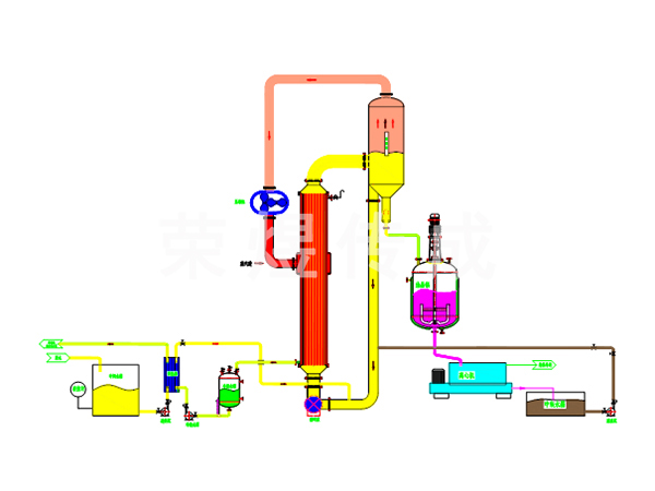 MVR浓缩装置
